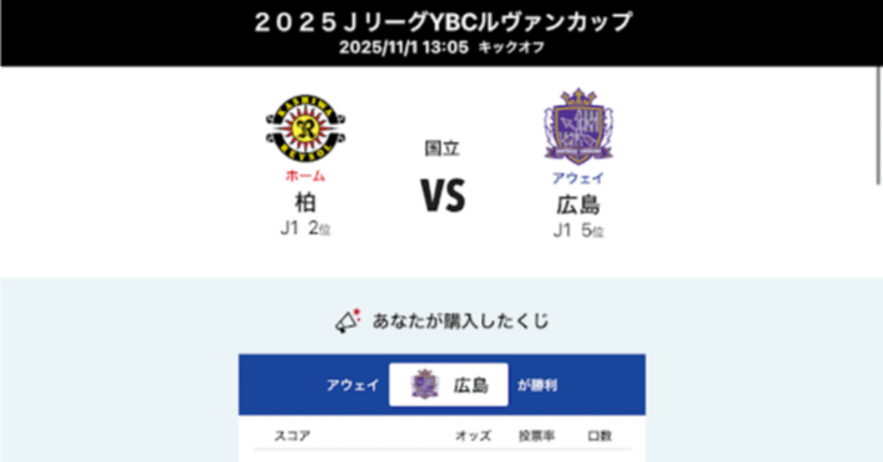 WINNERを買ってみた。宝くじに対する4Stepの考え方。｜ケーすり