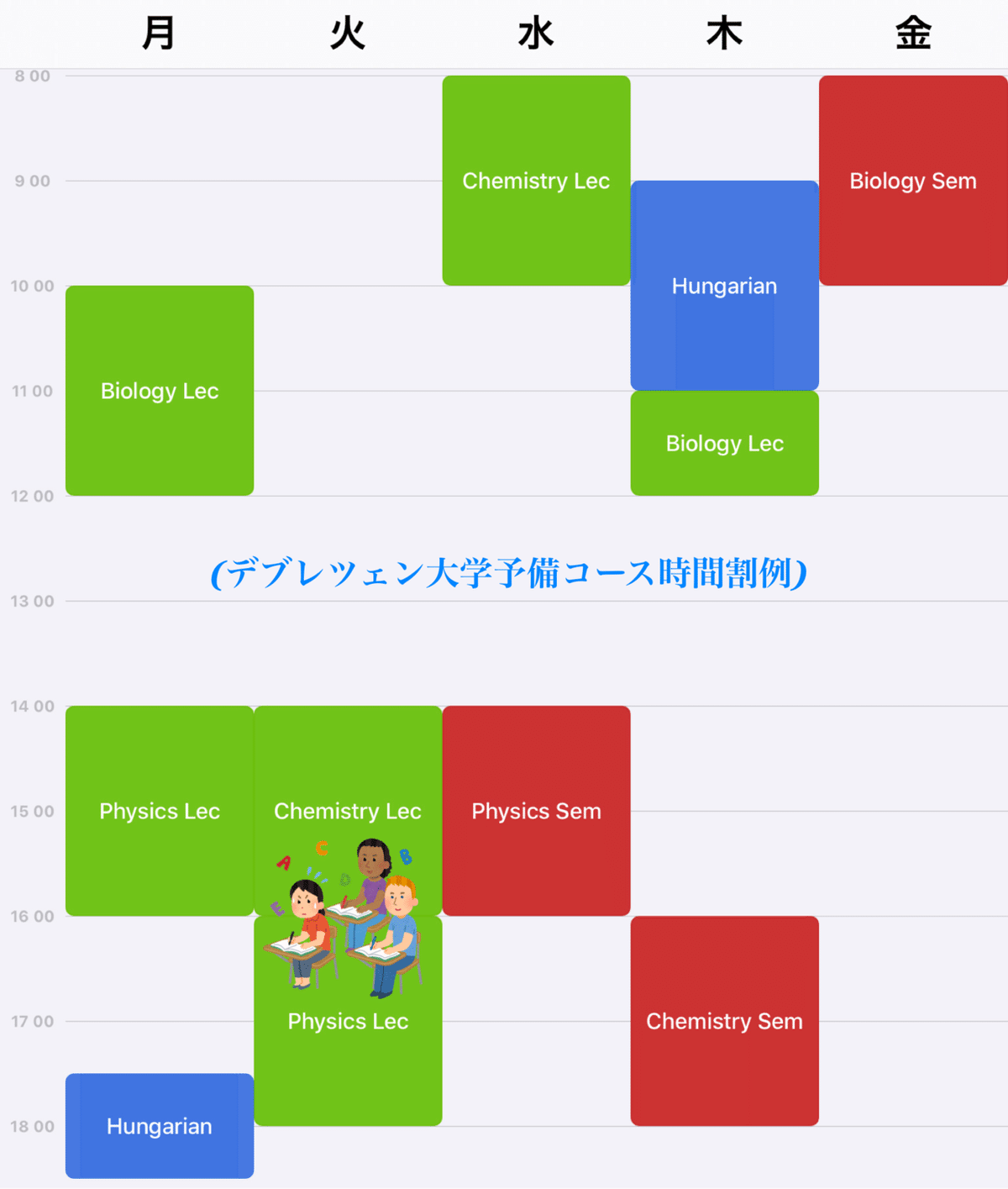 医学部予備コースについて(通年・短期集中)/ハンガリー国立
