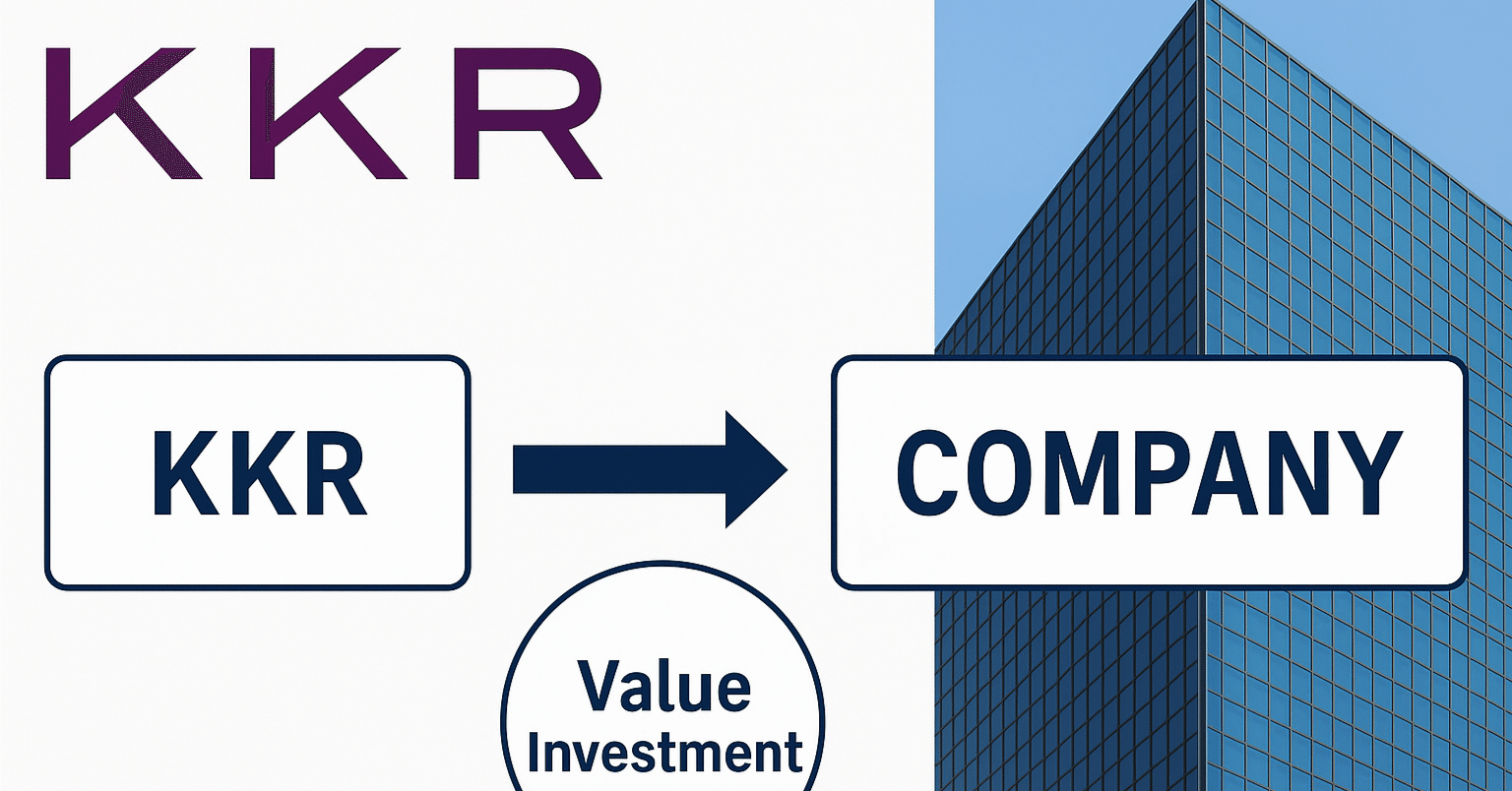 KKRによるインテリジェンス（現パーソルホールディングス）へのバリューアップ投資事例 ｜Shota Atago/愛宕翔太(Taisho/大将)