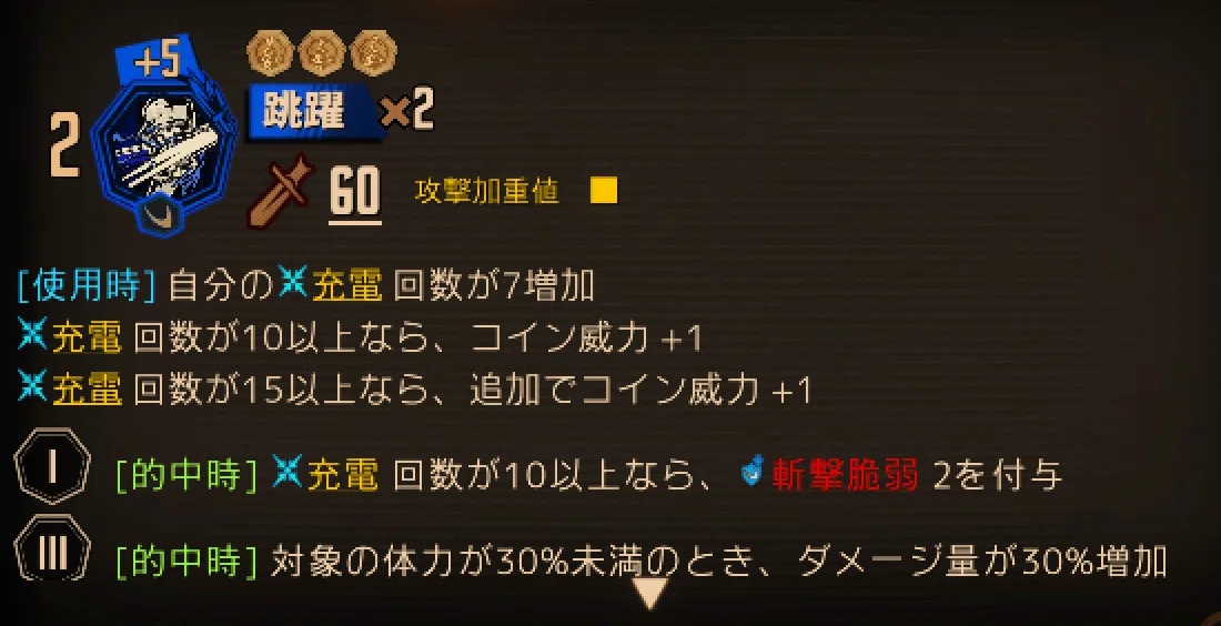 昇進しない方が幸せだったかもしれない芸術家とそのセンスについて【W