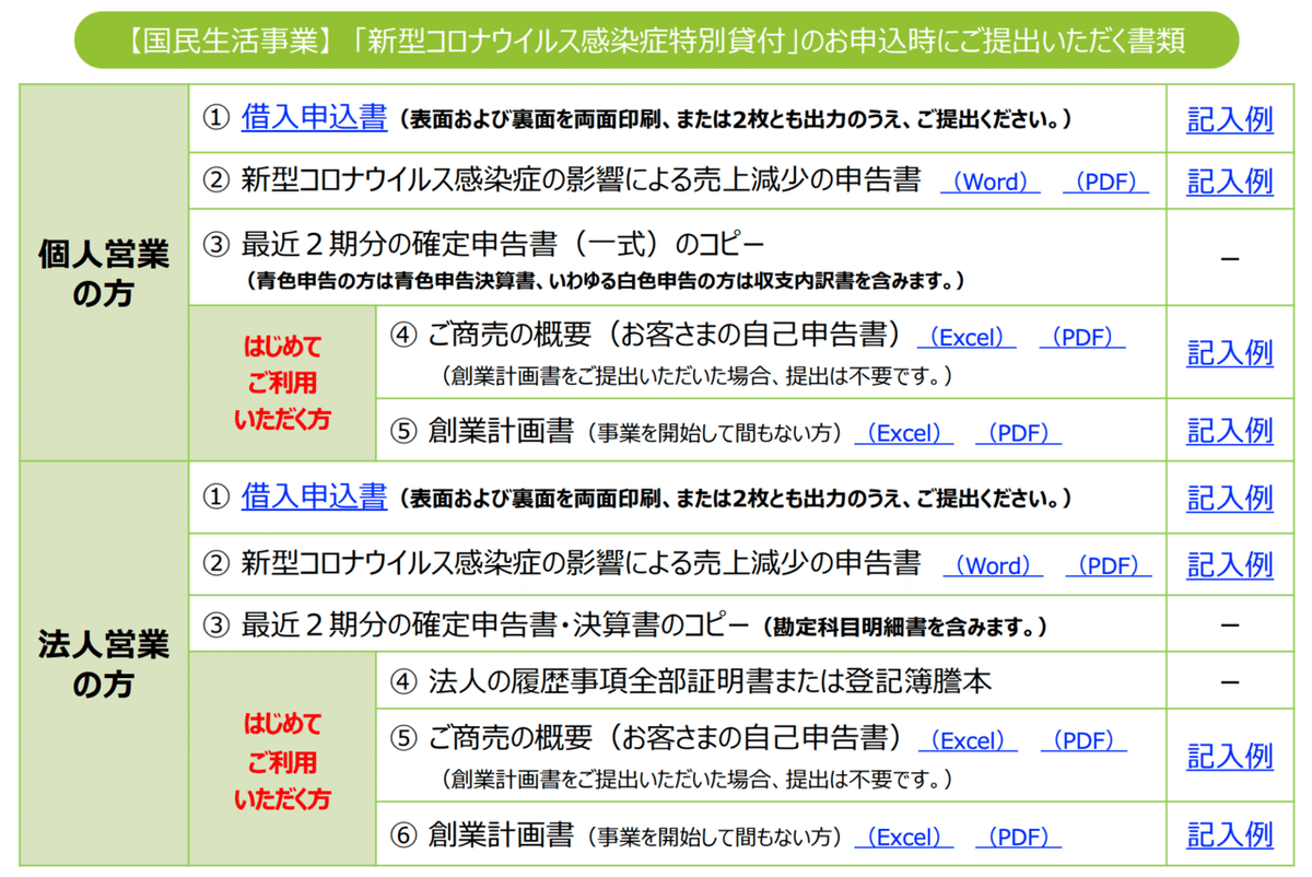 スクリーンショット 2020-04-09 22.19.37