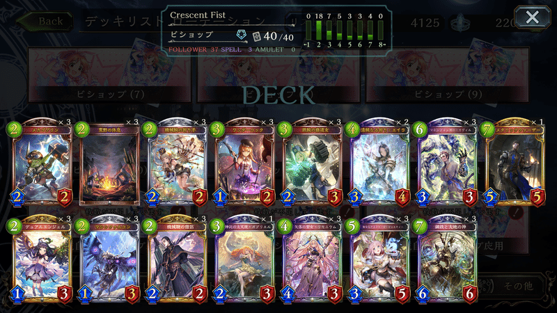 Shadowverse Wup環境初期における機械自然ビショップの構築考察 メタセコ Note Shadowverse Wup環境初期における機械自然ビショップの構築考察 メタセコ Note