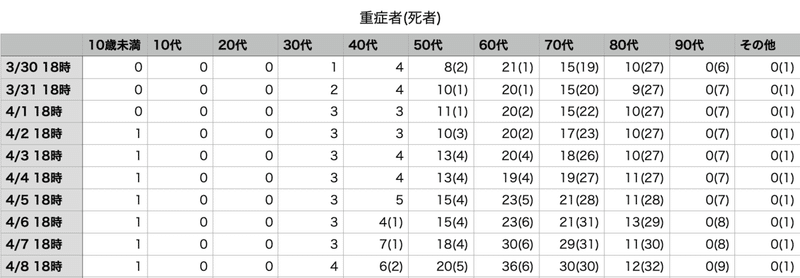 スクリーンショット 2020-04-09 22.48.10