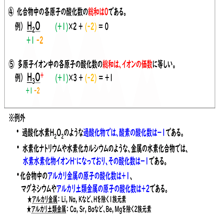 7-2. 酸化数｜おのれー