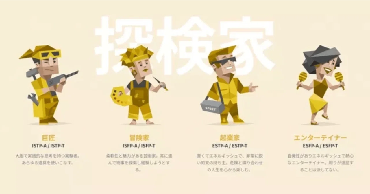 活動歴および当時の関連ビジュアル記録