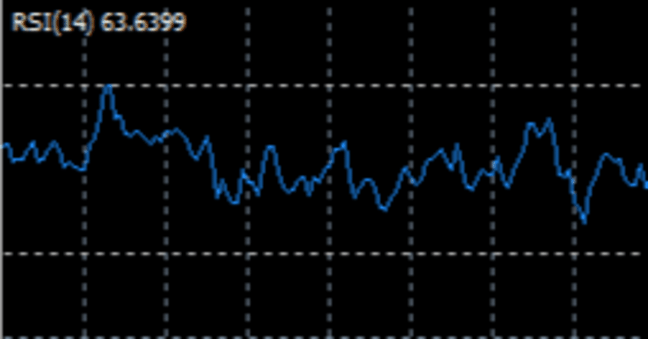 いまさら聞けない/ RSIとは、計算方法など｜オイカ