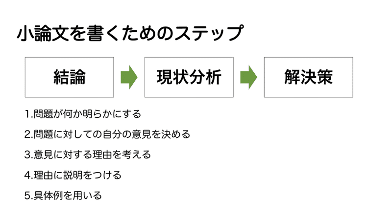 スクリーンショット 2020-04-10 7.19.00