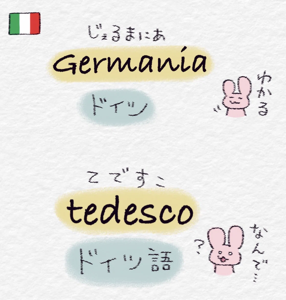 ≪うさぎとことば≫#12 🇪🇺いろんな言語で「ドイツ」｜ぴよた
