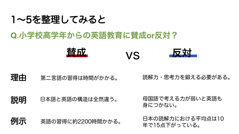 スクリーンショット 2020-04-07 13.05.22