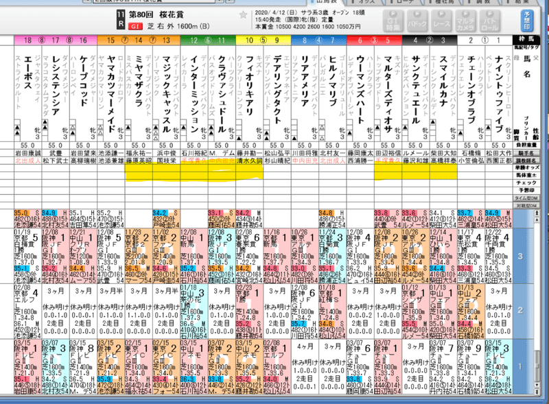 桜花賞2020f