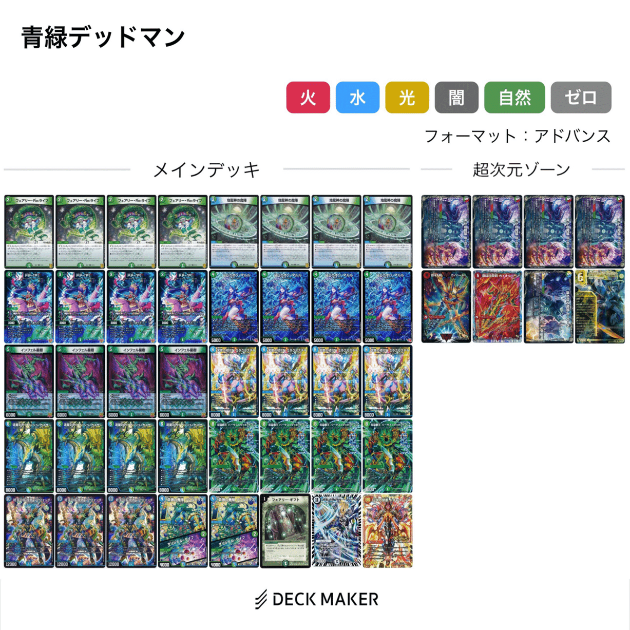 第30回アドコロ(アナカラーデッドマン調整回)｜アドコロ