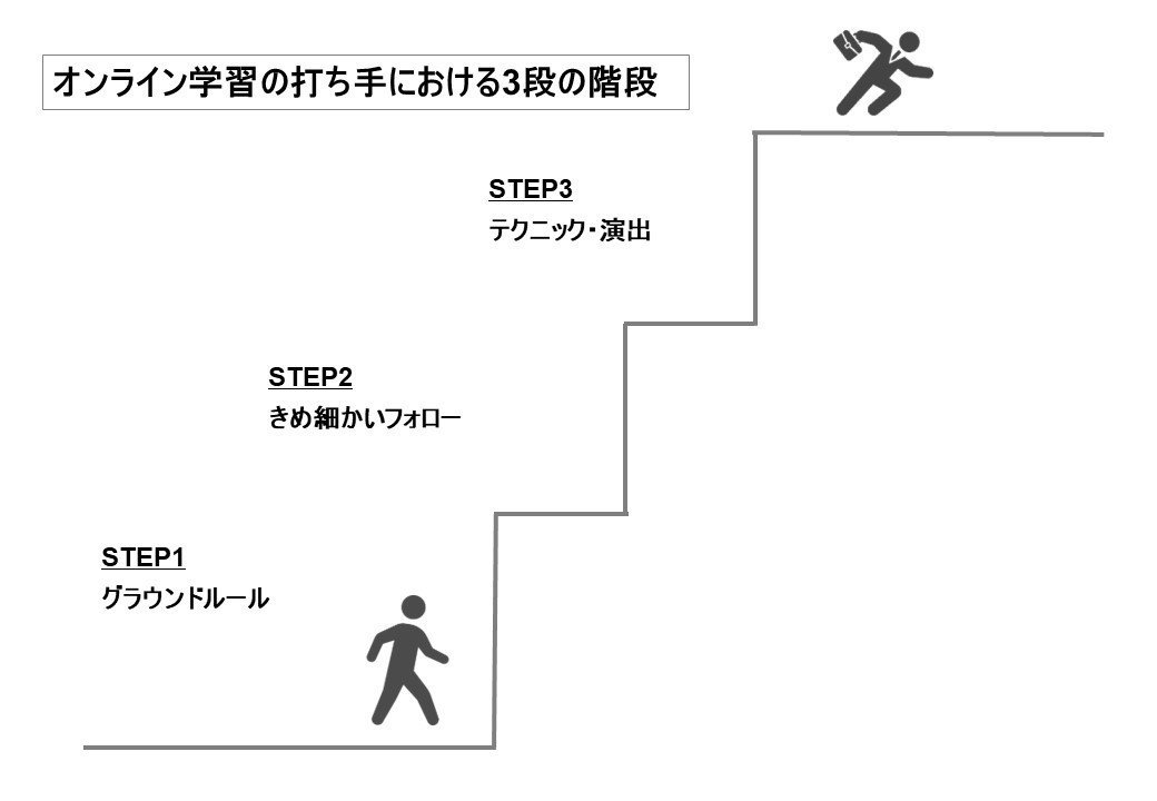 階段抜粋_ver.0.4