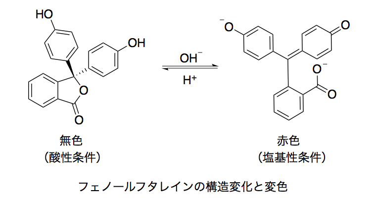 大学化学への梯 フェノールフタレインの発色原因 やまたく Note