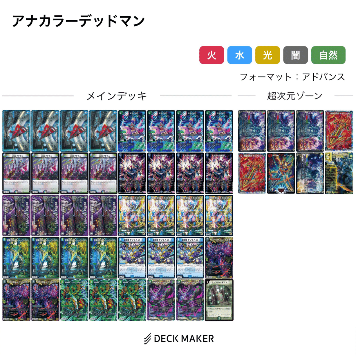 アナカラーデッドマン おまけ付き 第30回アドコロ(アナカラーデッドマン調整回)｜アドコロ