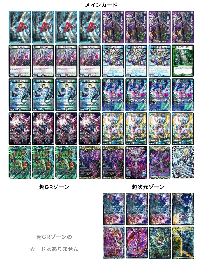 第29.5回アドコロ(GP振り返り回)｜アドコロ