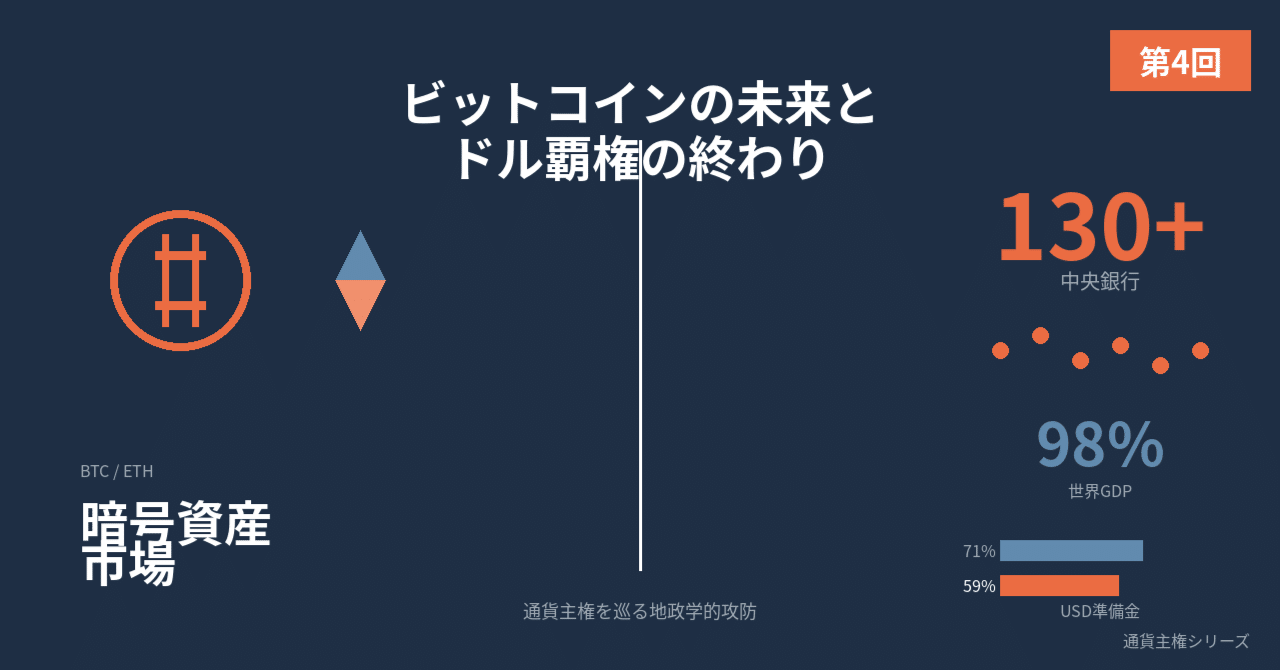 第4回】ビットコインの未来、イーサリアムの機会、そしてドル覇権の終わりの始まり｜かずてっく