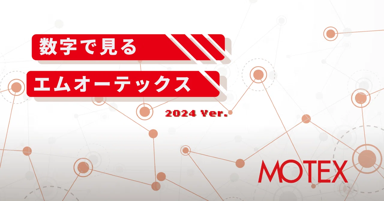 MOTEXってどんな会社？ 数字で見てみよう！（2024年版