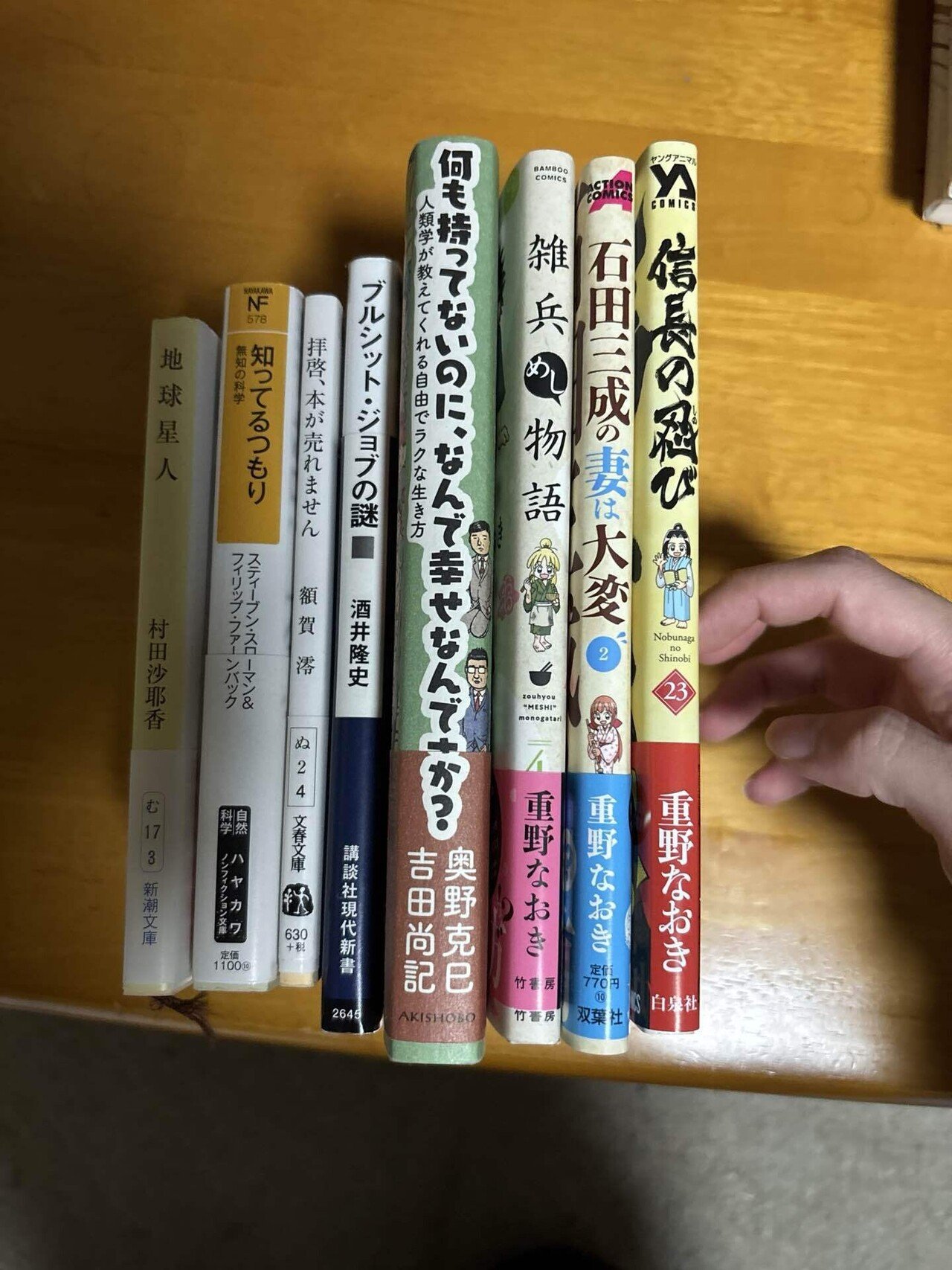 2025年10月のまとめ｜takka_bgmma＠多趣味