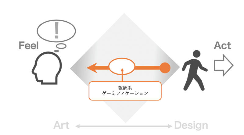 スクリーンショット 2020-04-10 13.12.03