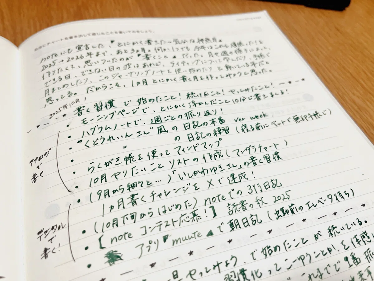 Reflection Writing Notebook Looking back on October with Starbucks apple pie as a companion|る。