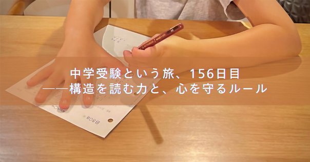 四月のテスト｜ 日能研マイファーストテスト第3回結果（3年