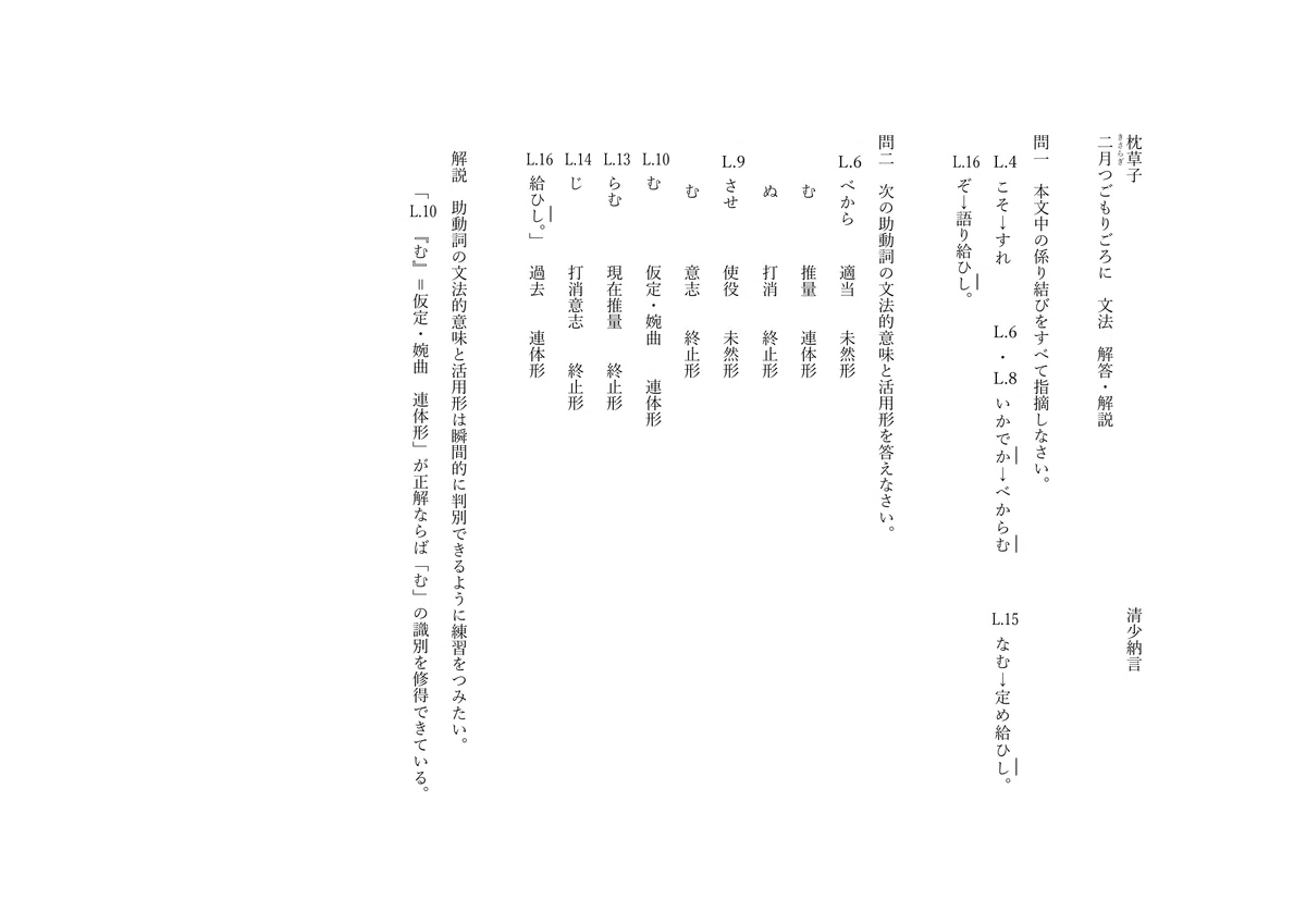 二 月 つ ご もり ごろ に 品詞 分解
