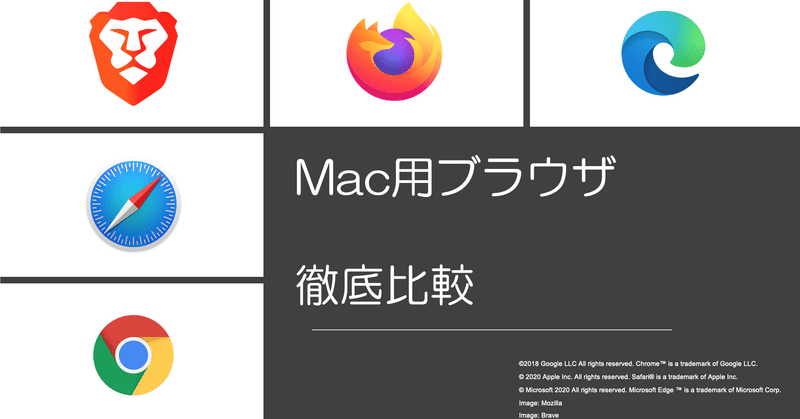 【Macユーザー】 ホントに使いやすいブラウザ　2020年度版