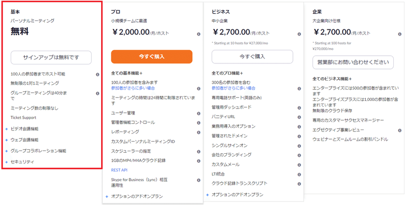 Zoomのバーチャル背景を設定したりsnap Cameraで顔を変えたりしてみた Mc Kurita Note Zoomのバーチャル背景を設定したりsnap Cameraで顔を変えたりしてみた Mc Kurita Note