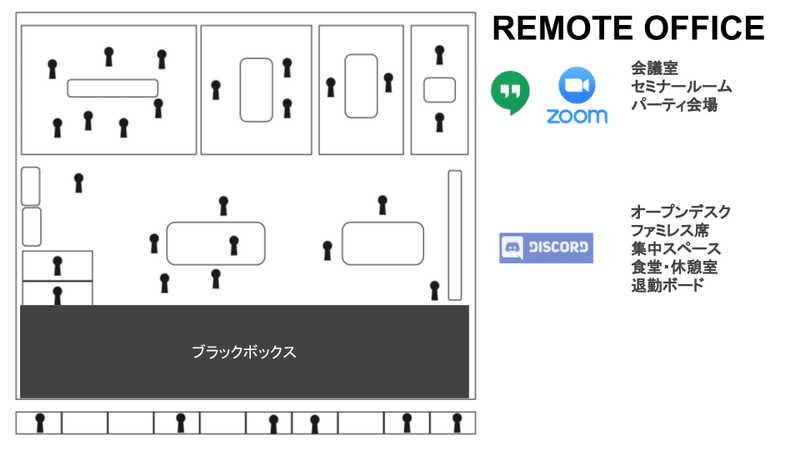 生産性TIPS001 (3)