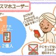 春霞たなびく山の桜花見れども飽かぬ君にもあるかな 結城浩