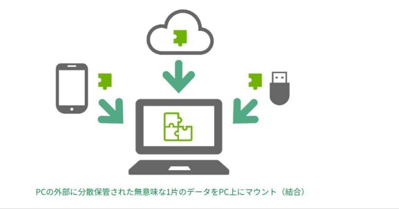 338A ZenmuTech アナリストレポート｜小野和彦