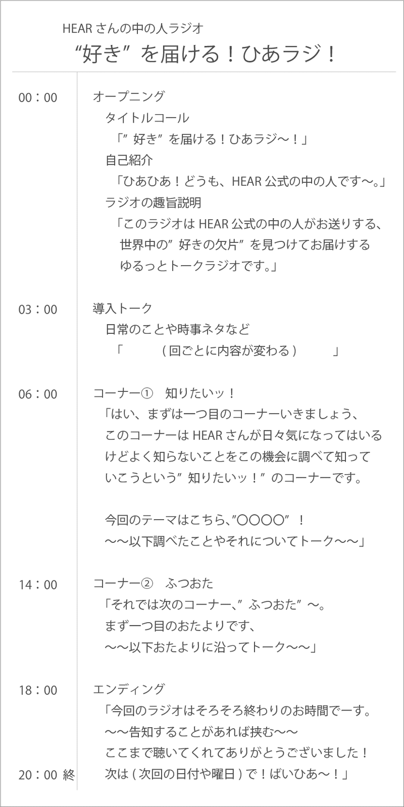 たまに することになっている 廃棄する ラジオ 台本 作り方 Bushcraftonfire Net