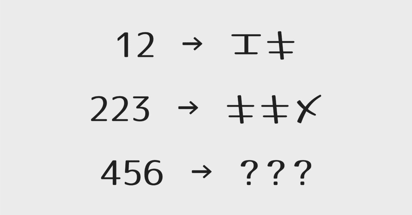 2番、5番、7番、19番、26番、28番、39番、41番 算数クイズ】10、17、26、37の前に入る数字は？ 1分で解けたらすごい
