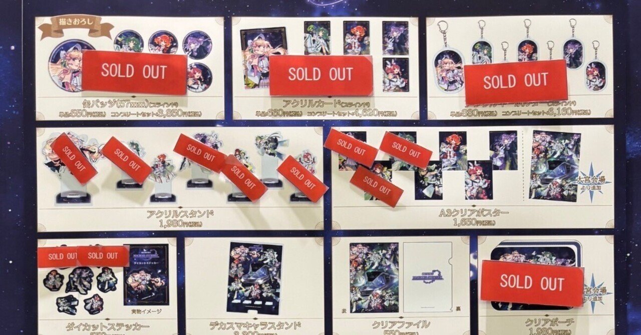 2.運営株式会社A3・マクロスジャーニーグッズ販売における景品表示