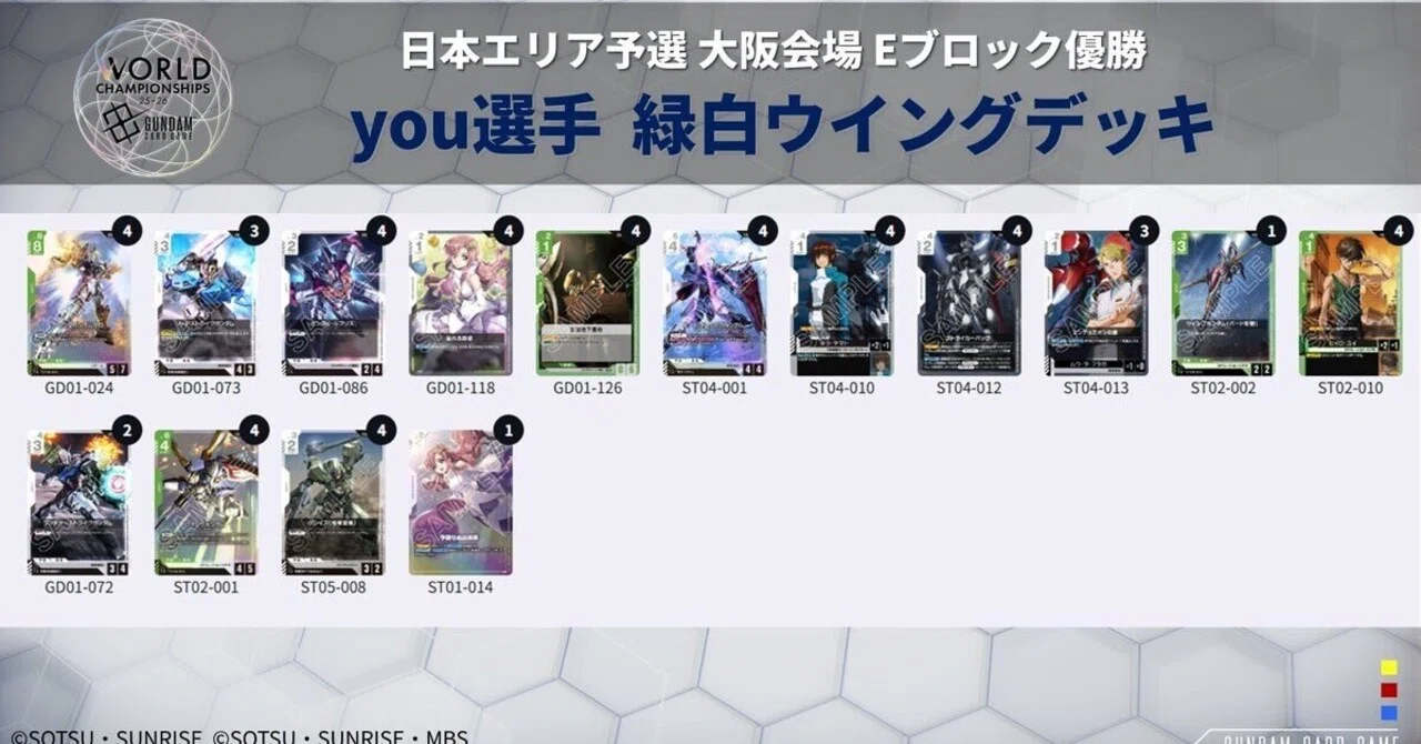 ガンダムカードエリア大阪優勝！！！世界大会経験者が語る白緑ウィング