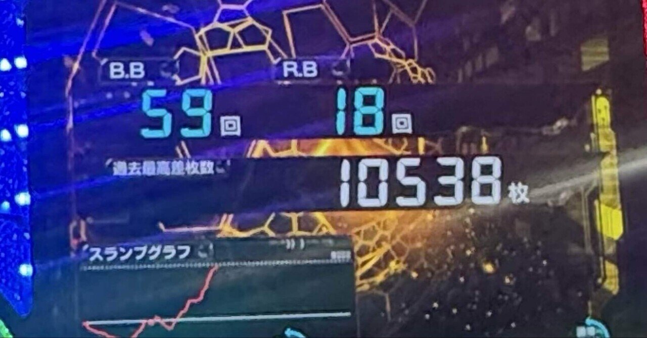 据え置き台の挙動教えちゃいます！狙い台・天井・万枚【東リべスロット】｜人生オワコン