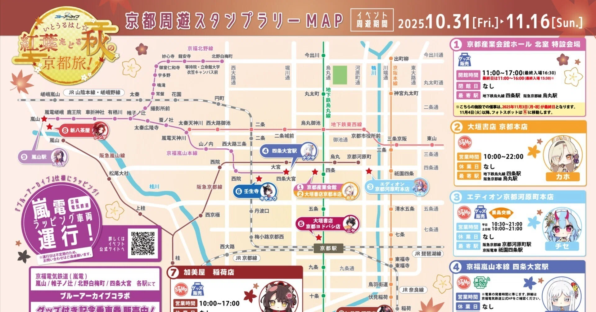 ブルーアーカイブ ～いとうるはし☆紅葉たどる秋の京都旅～」個人的