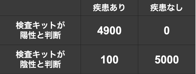 スクリーンショット 2020-04-10 20.14.06