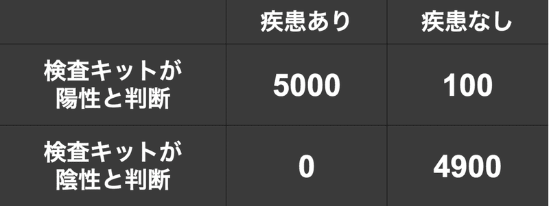 スクリーンショット 2020-04-10 20.14.39