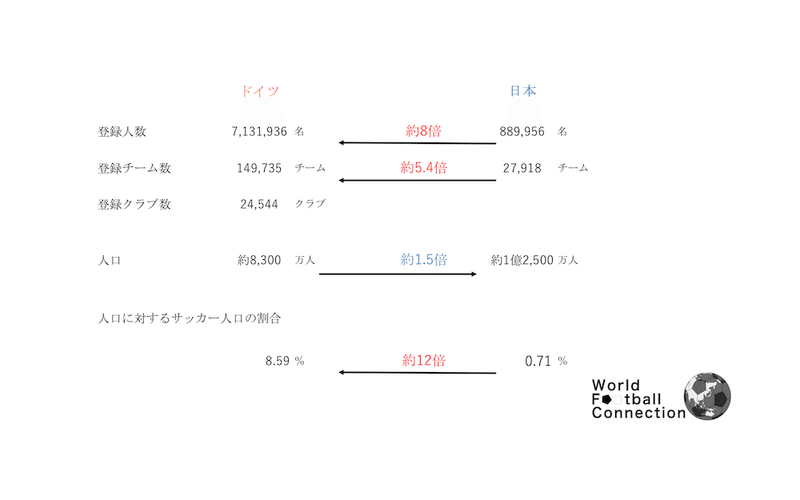 スクリーンショット 2020-04-10 13.48.41