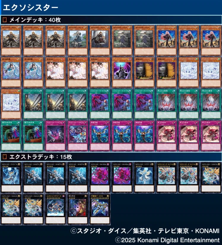 YCSJ NAGOYA 2025｜北海道のMTGプレイヤー
