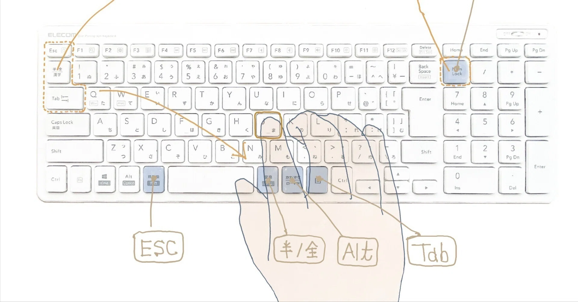 KeySwap】キーボードの配列をカスタマイズしたい（時短/腱鞘炎対策