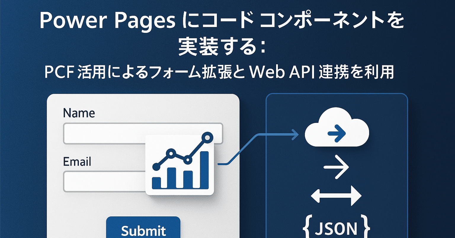 コンピュータ・IT Object-Oriented Software Construction コンピュータ・IT Object-Oriented Software Construction Object