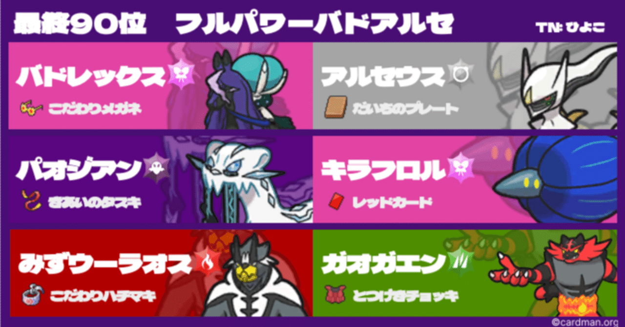 ポケモンSVシングルS35 最終90位（R2005）フルパワーバドアルセ｜ひよこ