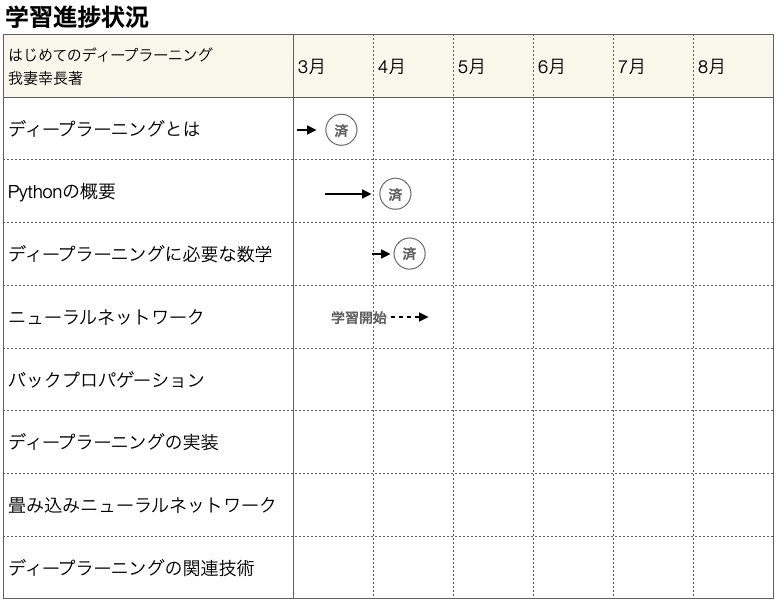 名称未設定2