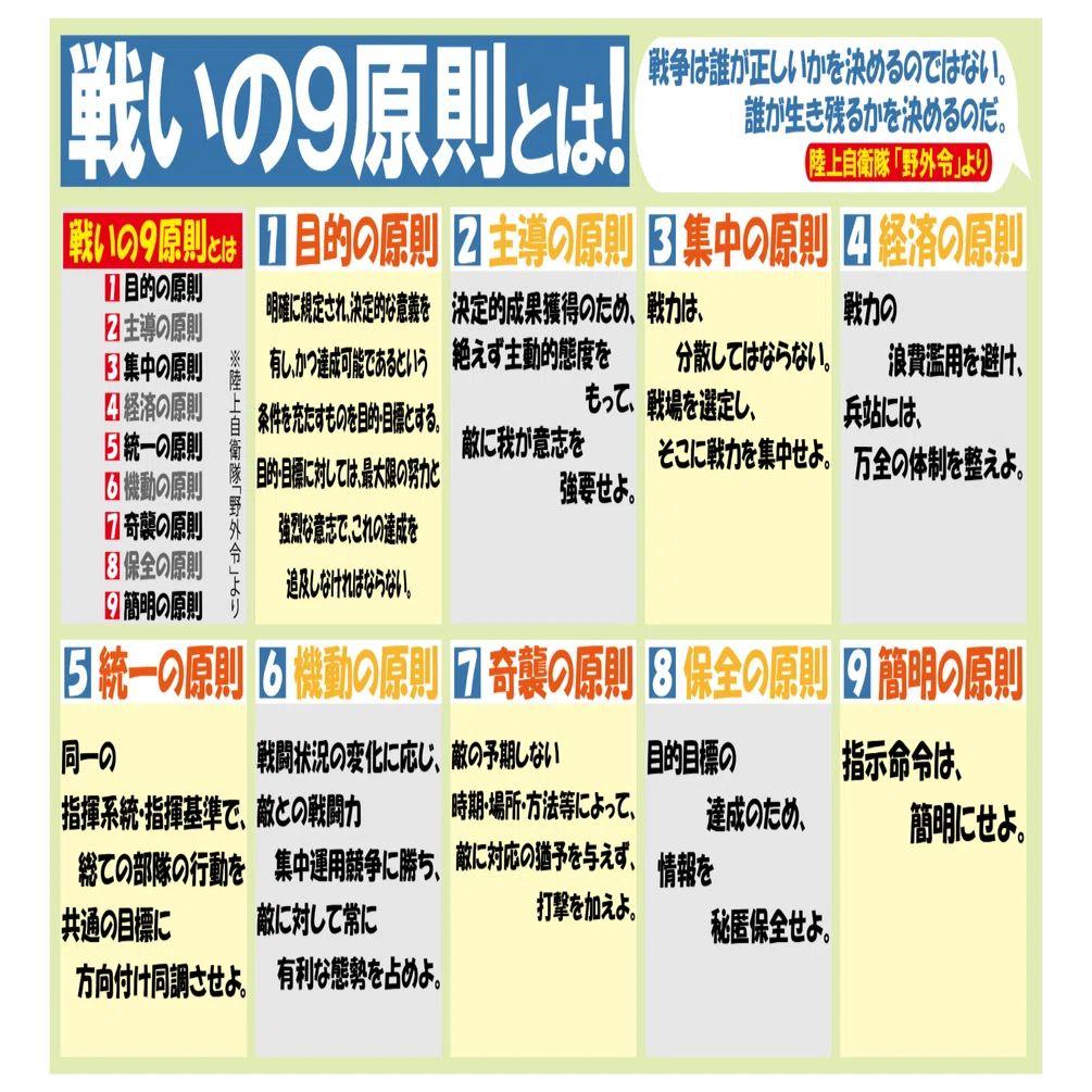 役立つ！経営豆知識！戦いの9原則とは！｜商売繁盛！面白図解！なる