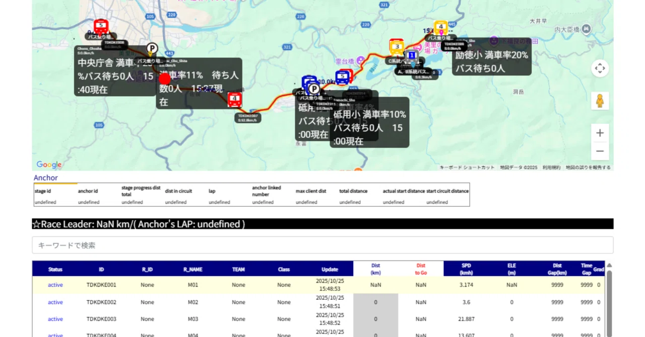 What is GIS that supports regional operations? Part 2|K-robot 広報担当