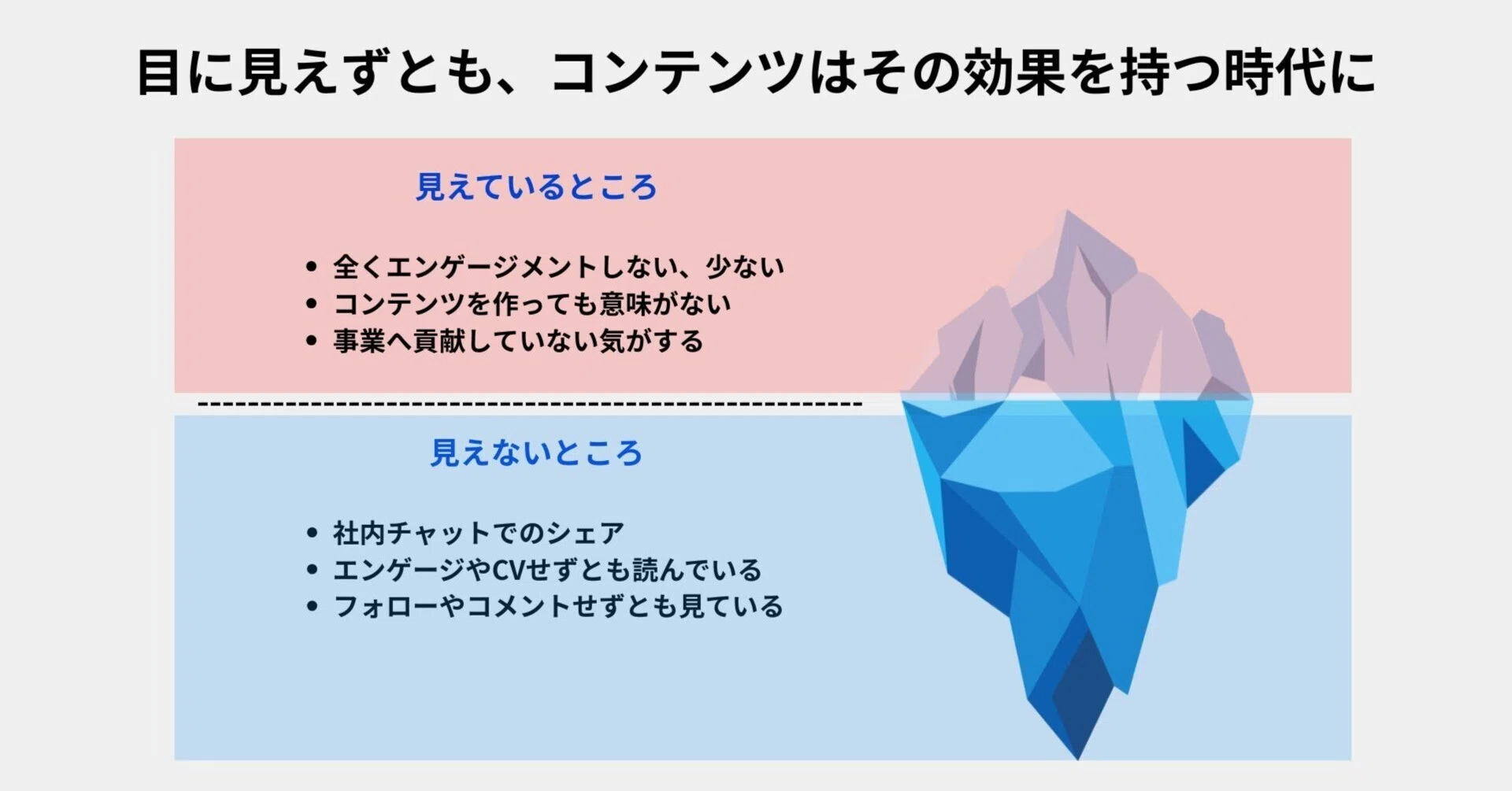 安心してください！「いいね」が減っても読まれていますよ！｜Rintaro