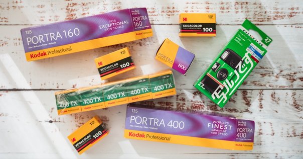 ヨドバシお年玉箱】フィルムカメラの夢【福袋】｜波多波多