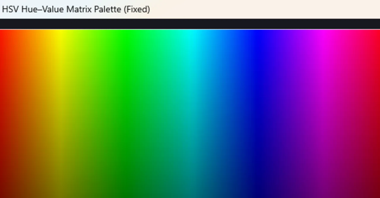 HSVマトリックスパレット（Hue vs Value Grid）を生成するpython｜ほねぷー